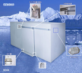 冷庫平衡窗安裝設(shè)計(jì)