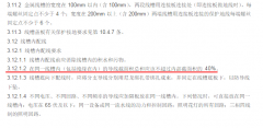 電纜橋架填充率在哪個標準有規定？